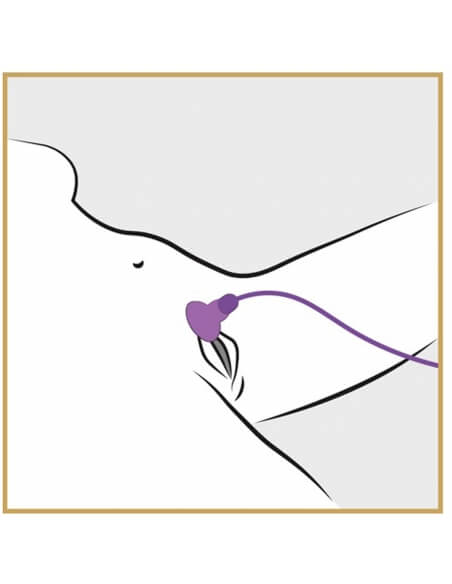 Stimulateur seins et clitoris Double Double