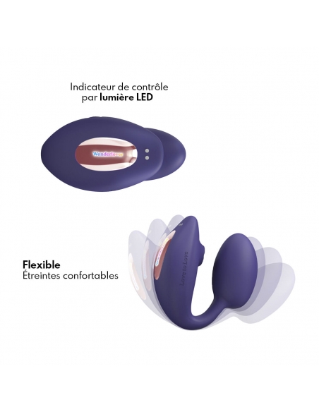 Double stimulateur Wonderlover indigo